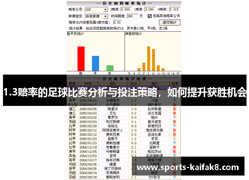 1.3赔率的足球比赛分析与投注策略，如何提升获胜机会